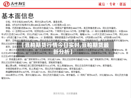 【豆粕期货行情今日实时,豆粕期货最新分析】-第2张图片