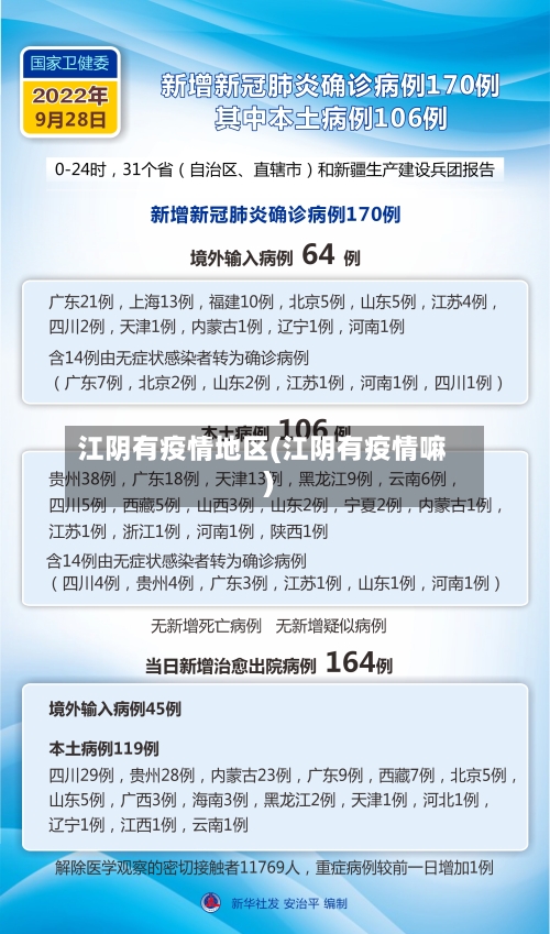 江阴有疫情地区(江阴有疫情嘛)-第3张图片