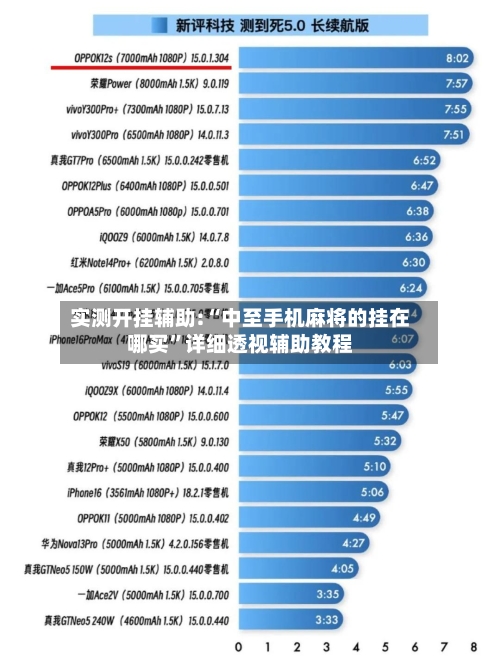 实测开挂辅助:“中至手机麻将的挂在哪买”详细透视辅助教程