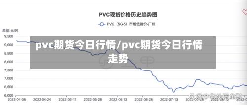 pvc期货今日行情/pvc期货今日行情走势-第2张图片