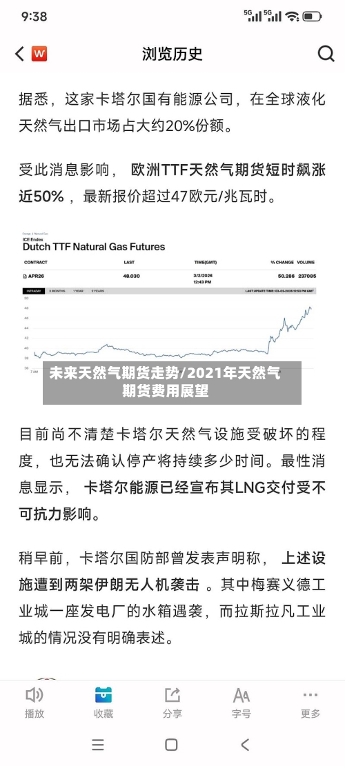 未来天然气期货走势/2021年天然气期货费用展望-第2张图片