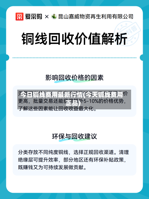 今日铜线费用最新行情(今天铜线费用正品)
