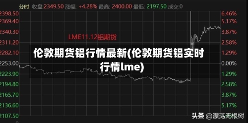 伦敦期货铝行情最新(伦敦期货铝实时行情lme)-第3张图片