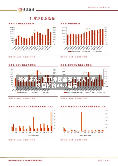 美银证券：富卫集团首予“买入	”评级 目标价43.2港元-第2张图片