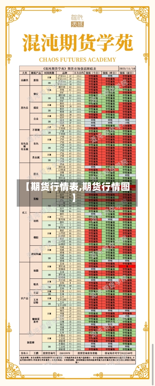 【期货行情表,期货行情图】-第2张图片