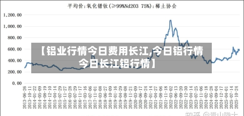【铝业行情今日费用长江,今日铝行情今日长江铝行情】-第2张图片