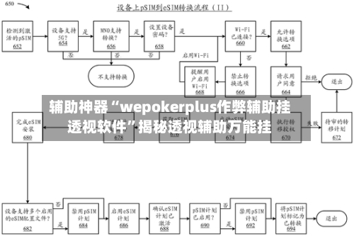 辅助神器“wepokerplus作弊辅助挂透视软件”揭秘透视辅助万能挂-第3张图片