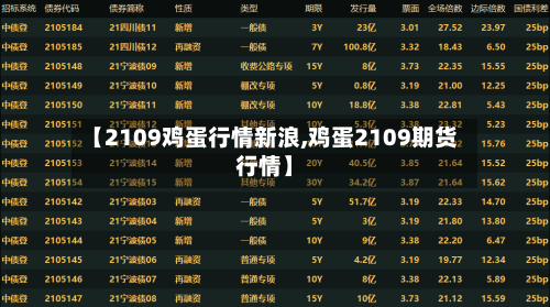 【2109鸡蛋行情新浪,鸡蛋2109期货行情】