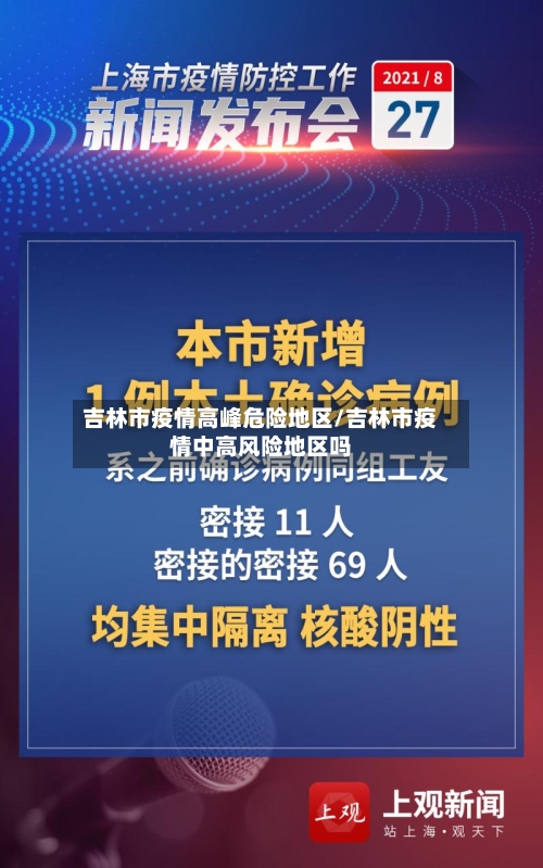 吉林市疫情高峰危险地区/吉林市疫情中高风险地区吗