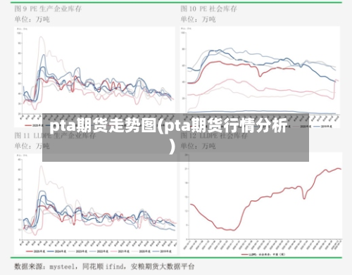 pta期货走势图(pta期货行情分析)-第2张图片