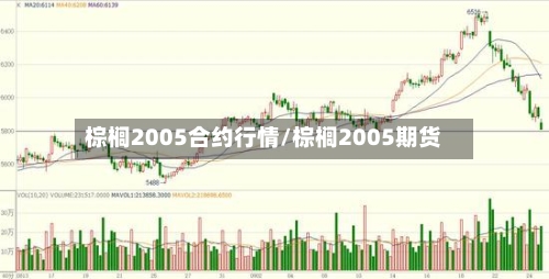 棕榈2005合约行情/棕榈2005期货