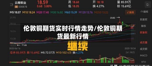 伦敦铜期货实时行情走势/伦敦铜期货最新行情-第3张图片