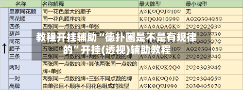 教程开挂辅助“德扑圈是不是有规律的”开挂(透视)辅助教程