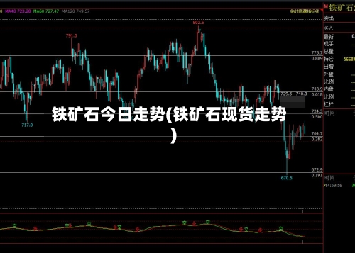 铁矿石今日走势(铁矿石现货走势)