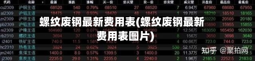 螺纹废钢最新费用表(螺纹废钢最新费用表图片)