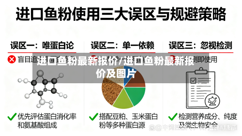 进口鱼粉最新报价/进口鱼粉最新报价及图片