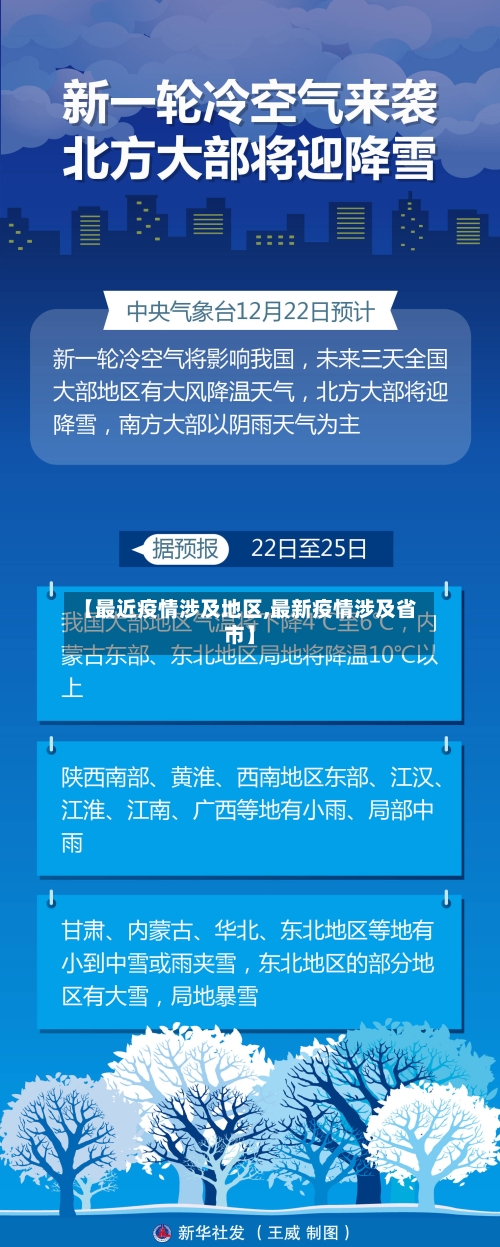 【最近疫情涉及地区,最新疫情涉及省市】