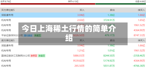 今日上海稀土行情的简单介绍