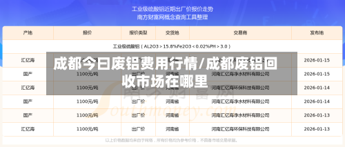 成都今曰废铝费用行情/成都废铝回收市场在哪里-第2张图片