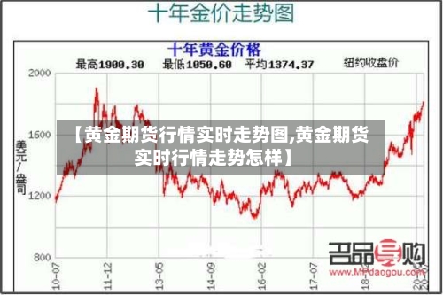【黄金期货行情实时走势图,黄金期货实时行情走势怎样】-第2张图片