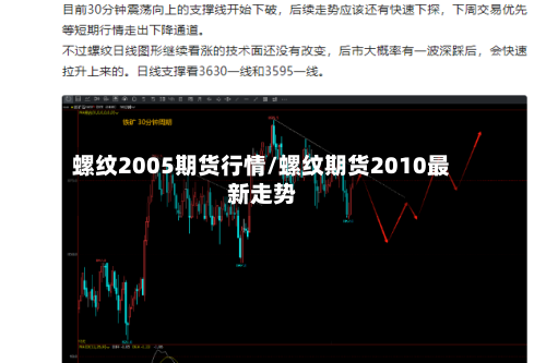 螺纹2005期货行情/螺纹期货2010最新走势-第3张图片