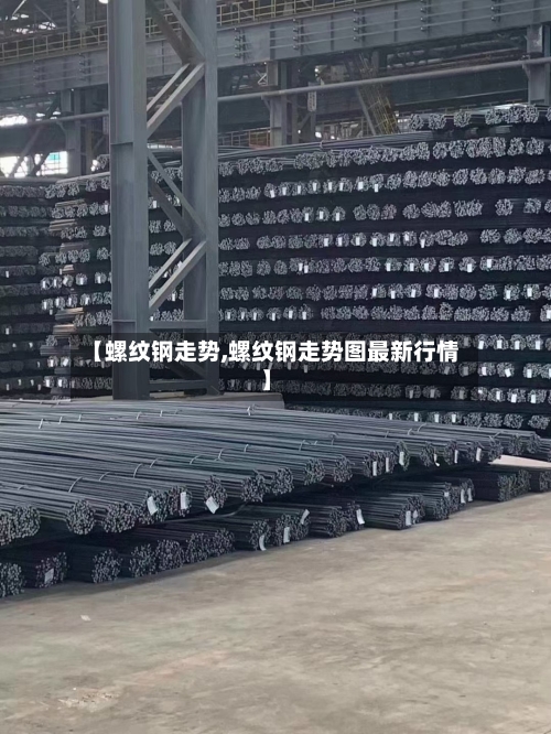【螺纹钢走势,螺纹钢走势图最新行情】-第3张图片