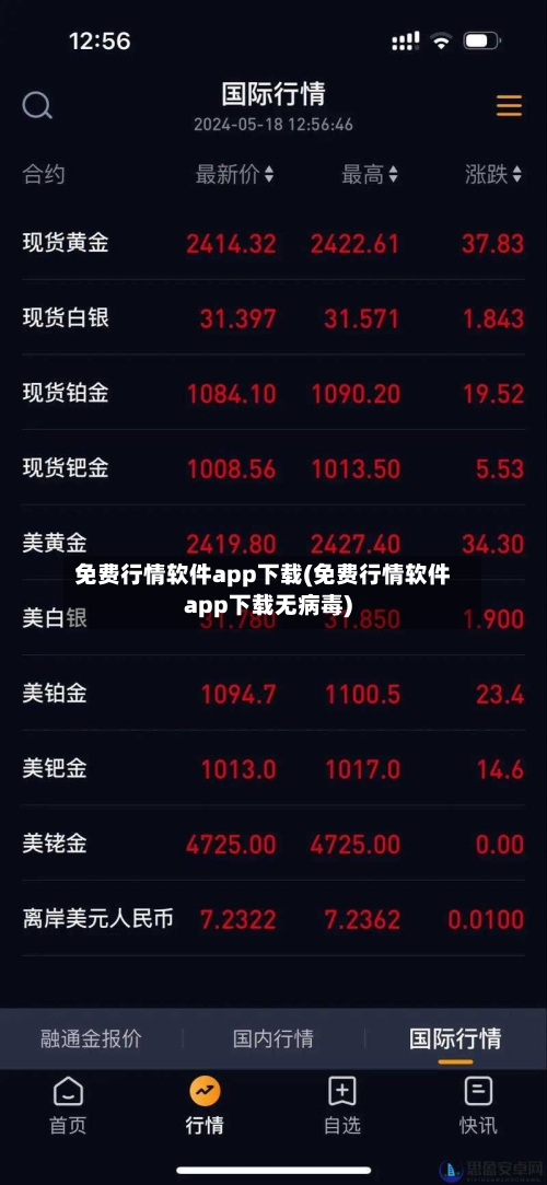 免费行情软件app下载(免费行情软件app下载无病毒)-第2张图片