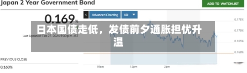 日本国债走低	，发债前夕通胀担忧升温-第3张图片