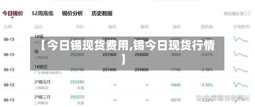【今日锡现货费用,锡今日现货行情】-第2张图片