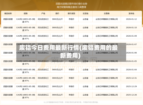 废铝今日费用最新行情(废铝费用的最新费用)