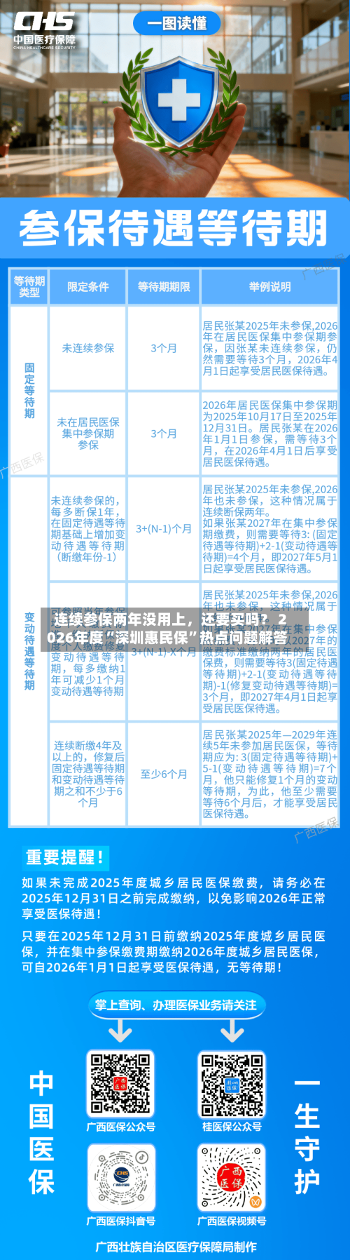 连续参保两年没用上，还要买吗？ 2026年度“深圳惠民保”热点问题解答-第3张图片