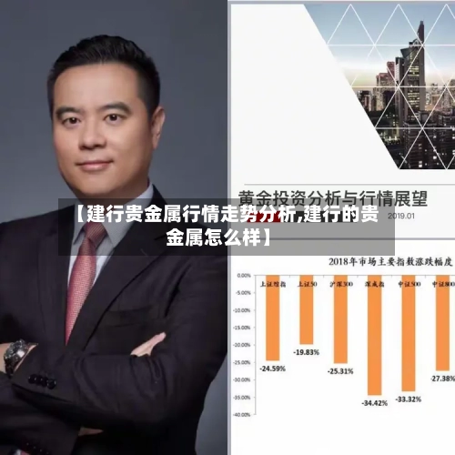 【建行贵金属行情走势分析,建行的贵金属怎么样】-第2张图片