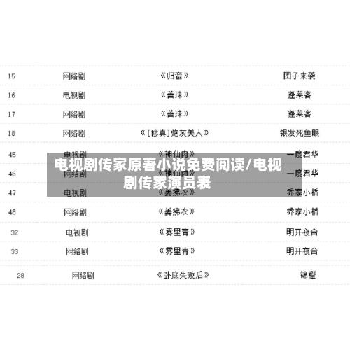 电视剧传家原著小说免费阅读/电视剧传家演员表