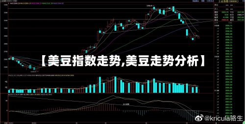 【美豆指数走势,美豆走势分析】-第3张图片