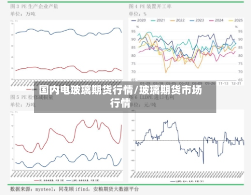 国内电玻璃期货行情/玻璃期货市场行情