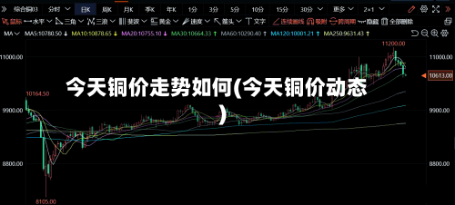 今天铜价走势如何(今天铜价动态)-第2张图片