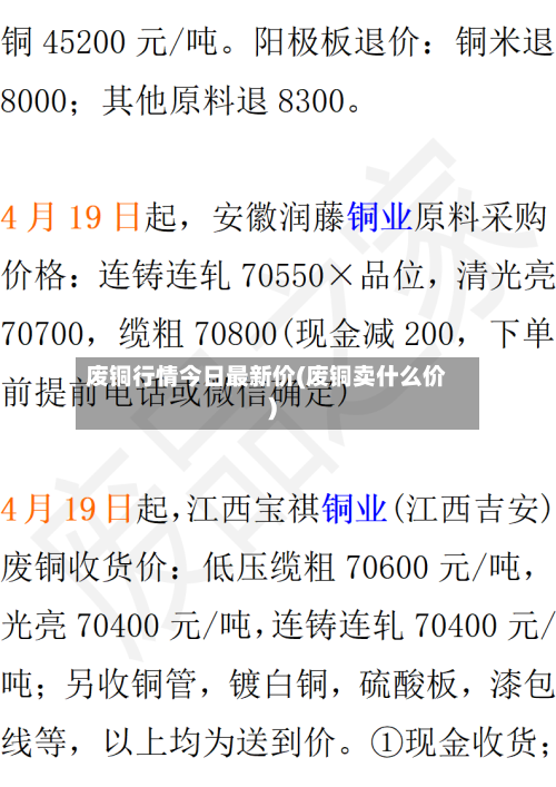 废铜行情今日最新价(废铜卖什么价)-第2张图片