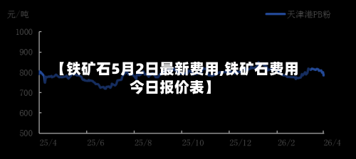 【铁矿石5月2日最新费用,铁矿石费用今日报价表】