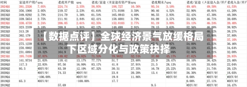 【数据点评】全球经济景气放缓格局下区域分化与政策抉择